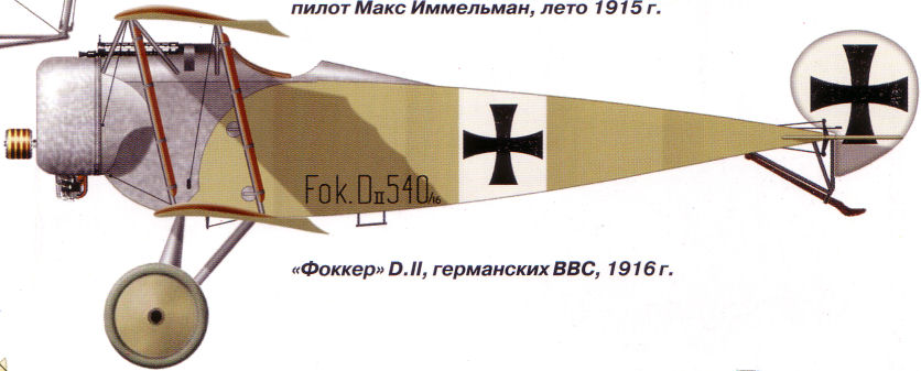 Сименс шуккерт окраска. S d ii. Самолет aviatik c. Ii. S d ii.