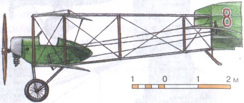 п-1 учебный самолёт поликарпова. с. первые рукописные фармакопеи в россии. пороховщиков п-iv. а.
