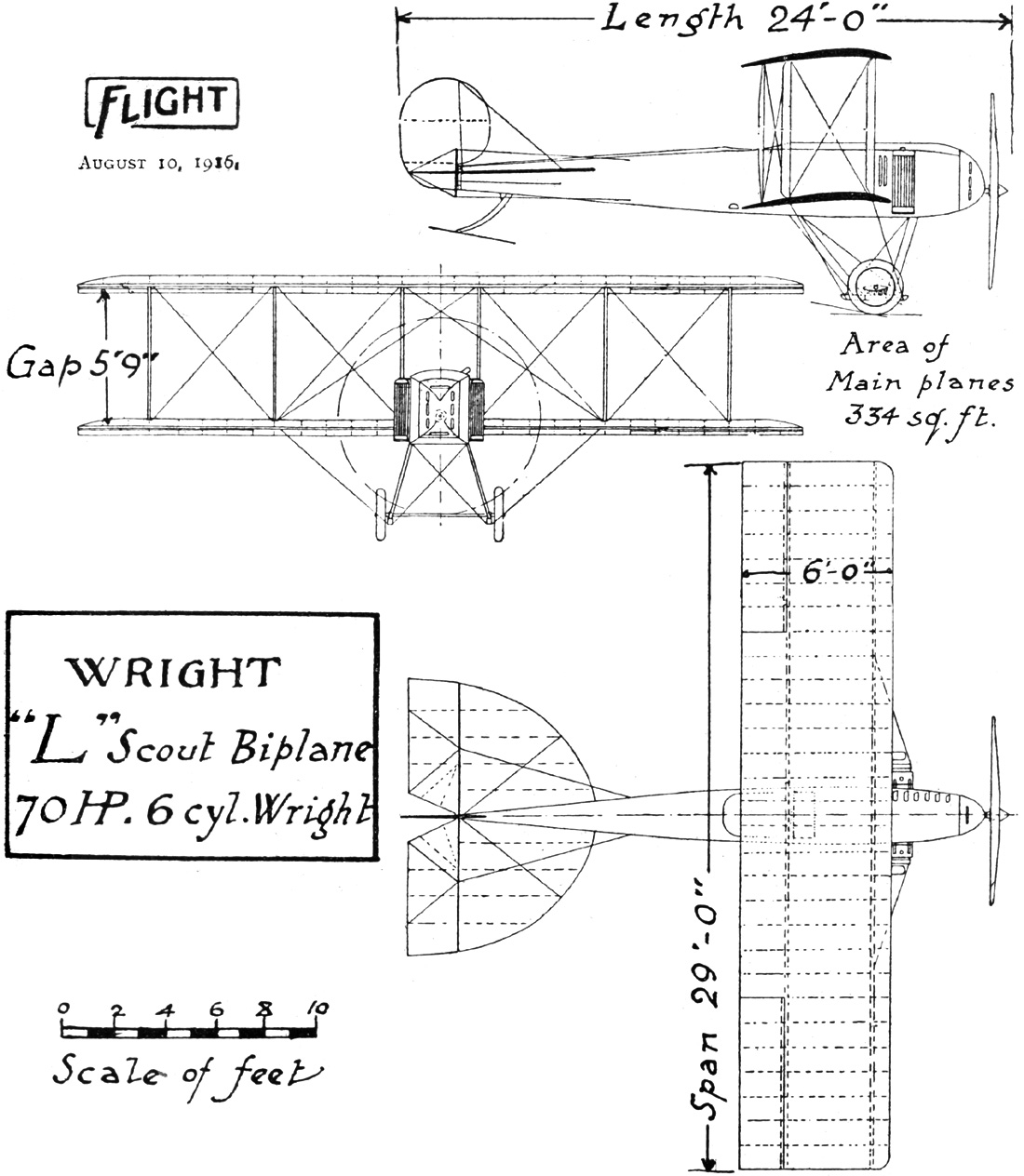 Wright L
