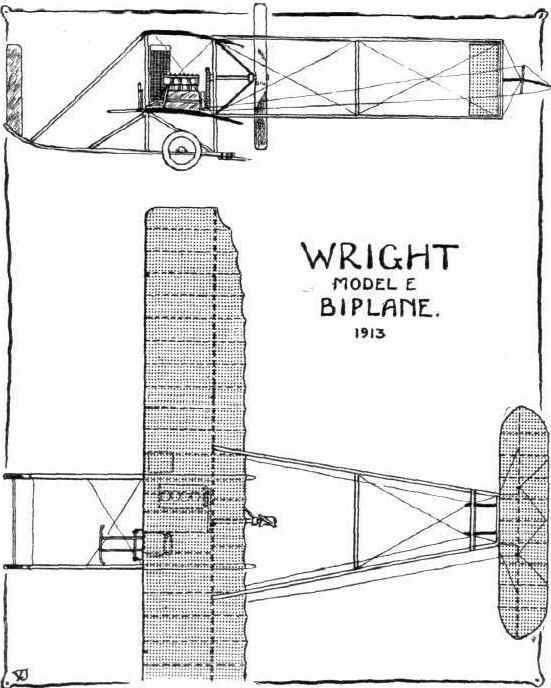 Wright E